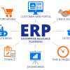 erp