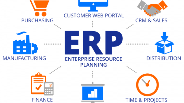 erp